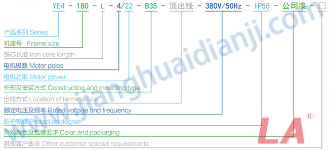 YE2系列高效低壓三相異步電動機規(guī)格型號說明 - 六安江淮電機有限公司