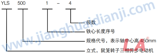 YKS系列大型高壓三相異步電動(dòng)機(jī)型號(hào)意義 - 六安江淮電機(jī)有限公司