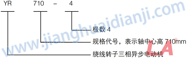 YR系列大型高壓三相異步電動機型號意義 - 六安江淮電機有限公司