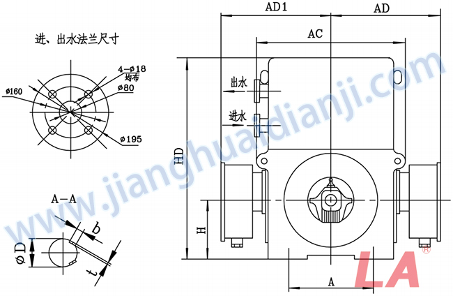 YRKS系列大型高壓三相異步電動(dòng)機(jī)外形及安裝尺寸圖(YRKS710-800 IP44、IP54、IP55) - 六安江淮電機(jī)有限公司