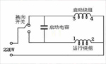 為什么三相電機(jī)可以轉(zhuǎn)換成單相電機(jī)之后還可以工作？ - 六安江淮電機(jī)有限公司