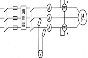 六安電機(jī)廠告訴您三相異步電機(jī)空載試驗(yàn)是怎么回事？ - 六安江淮電機(jī)有限公司