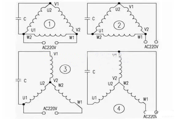 為什么三相電機(jī)可以轉(zhuǎn)換成單相電機(jī)之后還可以工作？