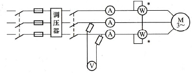 六安電機廠告訴您三相異步電機空載試驗是怎么回事？